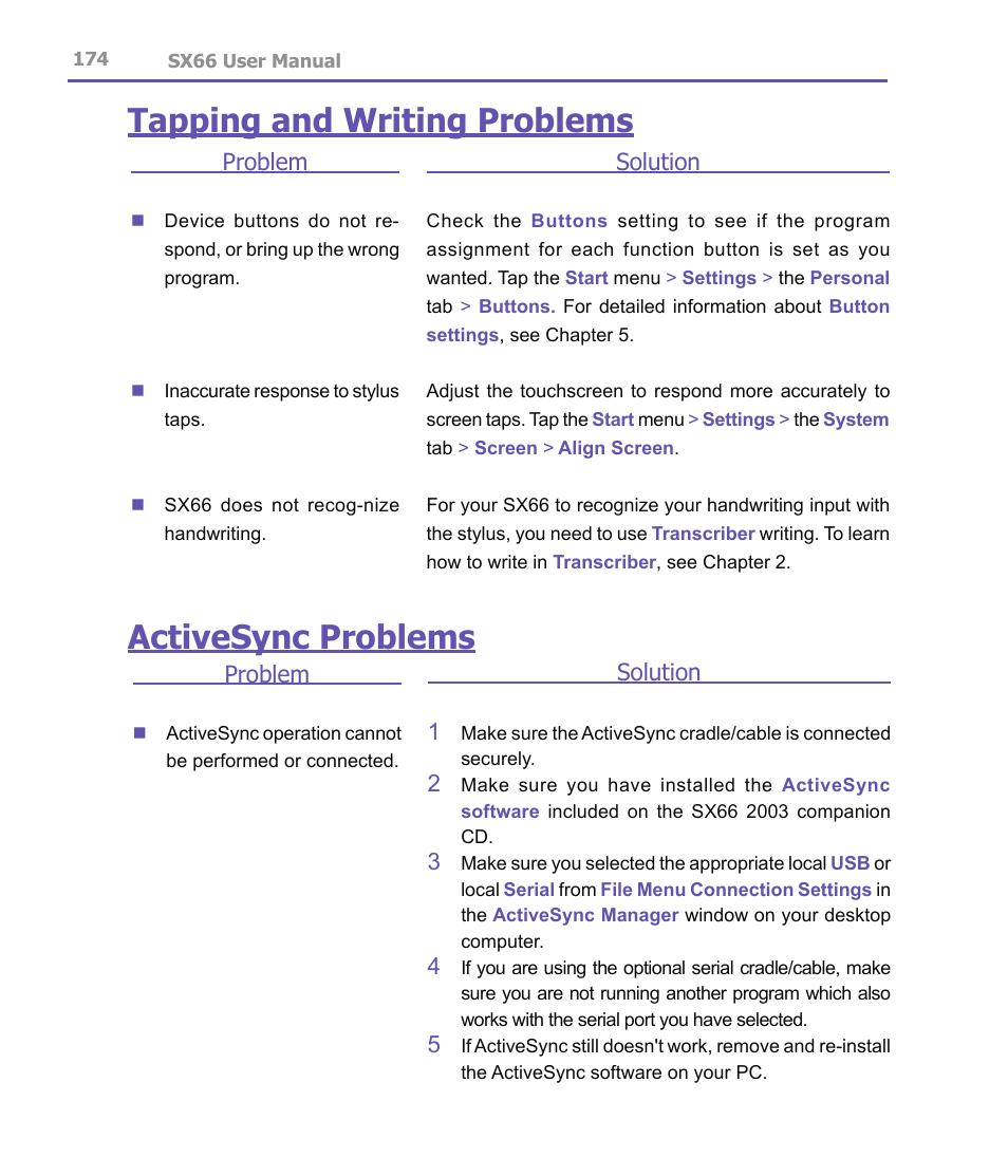 Tapping and writing problems, Activesync problems, Problem | Solution, Solution 1 | Siemens SX66 User Manual | Page 174 / 179