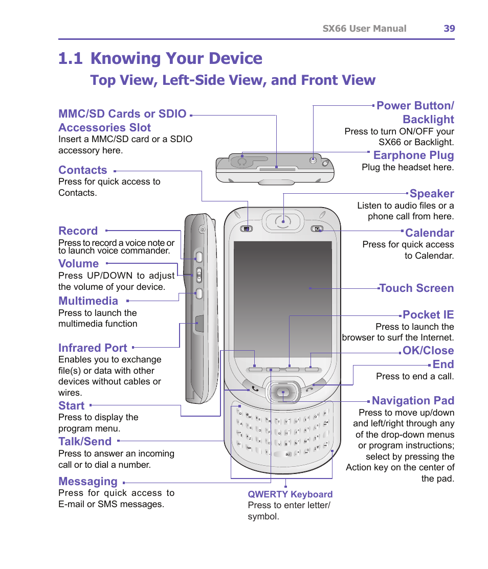 1 knowing your device, Top view, left-side view, and front view | Siemens SX66 User Manual | Page 39 / 179