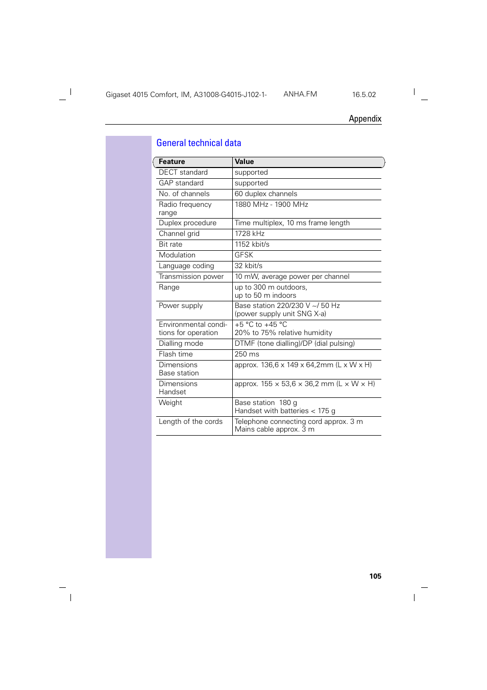 General technical data | Siemens 4015 User Manual | Page 106 / 121