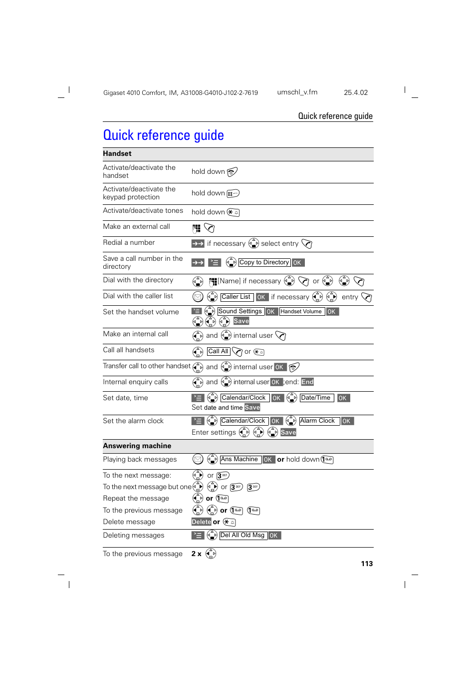 Quick reference guide | Siemens 4015 User Manual | Page 114 / 121