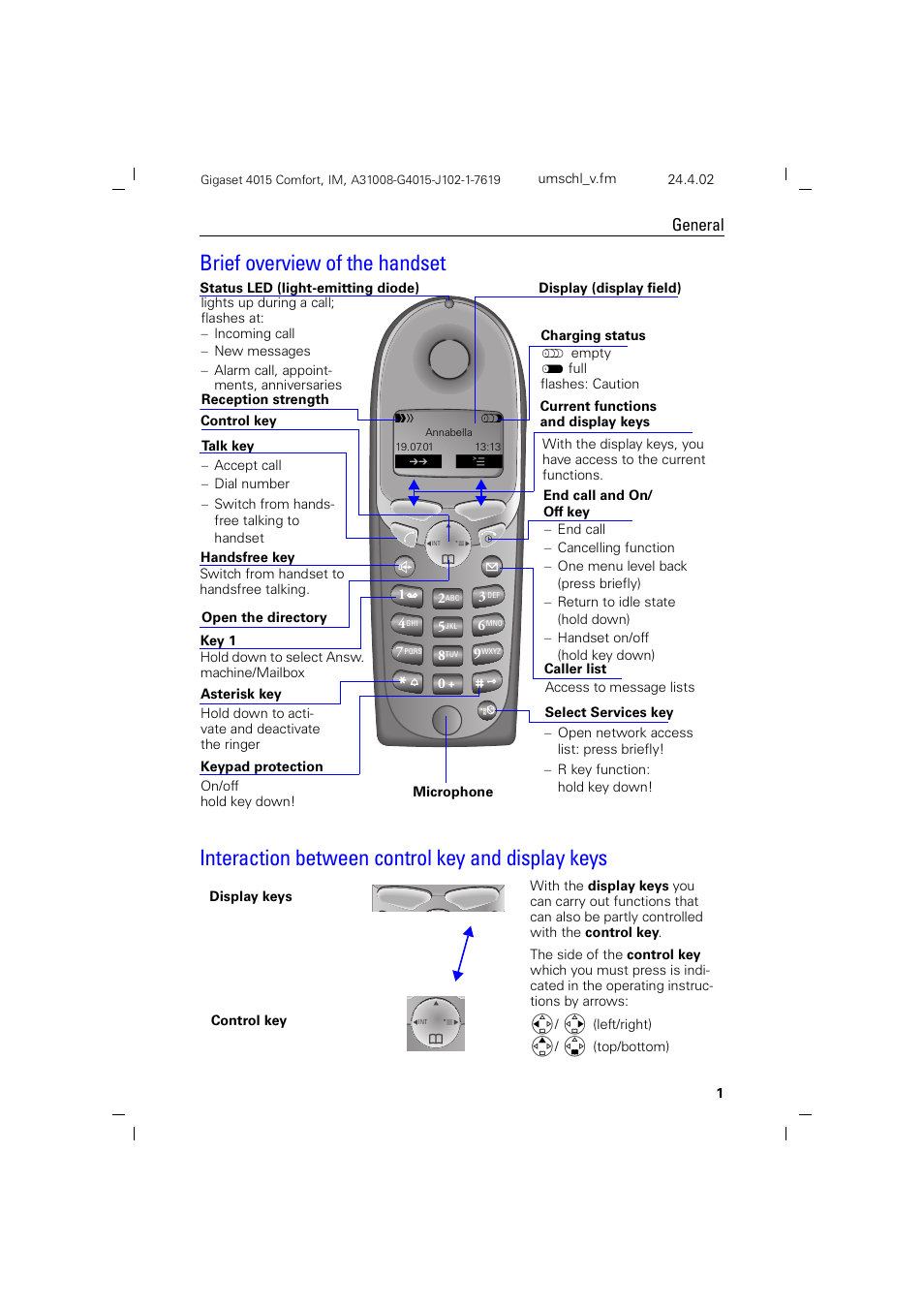 Brief overview of the handset, Interaction between control key and display keys | Siemens 4015 User Manual | Page 2 / 121