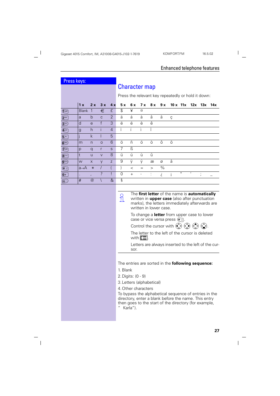 Character map | Siemens 4015 User Manual | Page 28 / 121