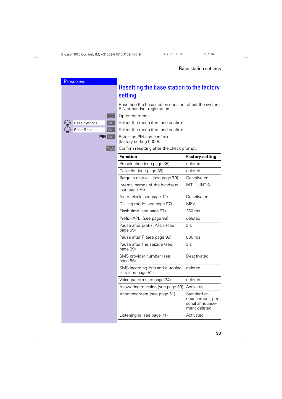 Resetting the base station to the factory setting | Siemens 4015 User Manual | Page 94 / 121