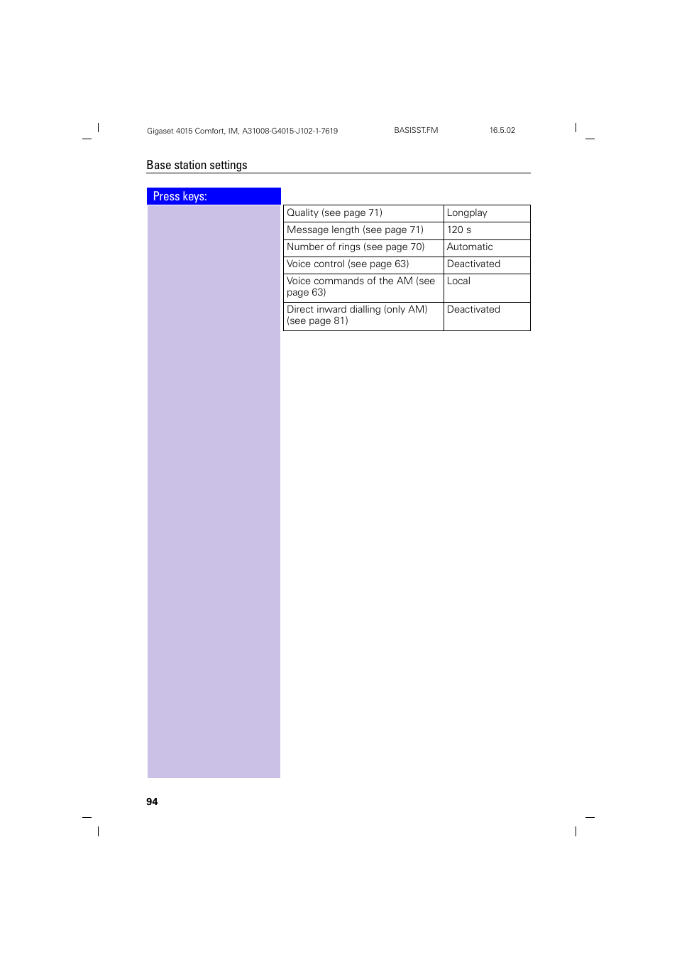 Siemens 4015 User Manual | Page 95 / 121