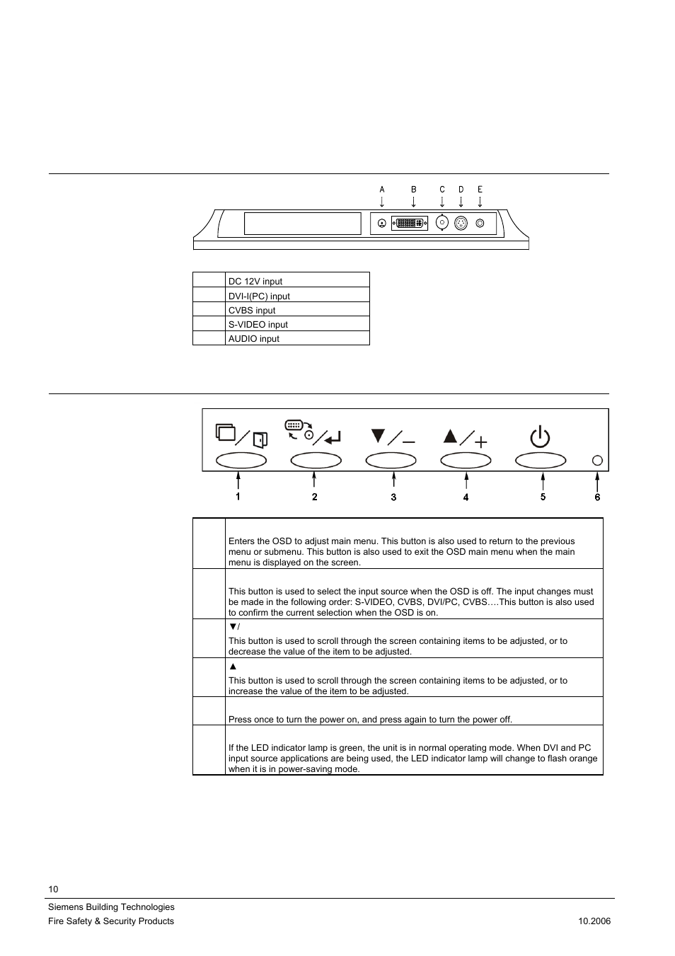 Connection and buttons, Connection, Buttons | 6connection and buttons, 1 connection, 2 buttons | Siemens CMTC1720 User Manual | Page 10 / 20
