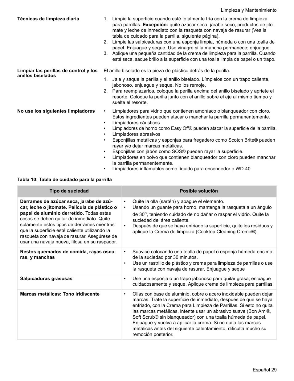 Técnicas de limpieza diaria, No use los siguientes limpiadores, Tabla 10: tabla de cuidado para la parrilla | Siemens HE2216C User Manual | Page 103 / 112
