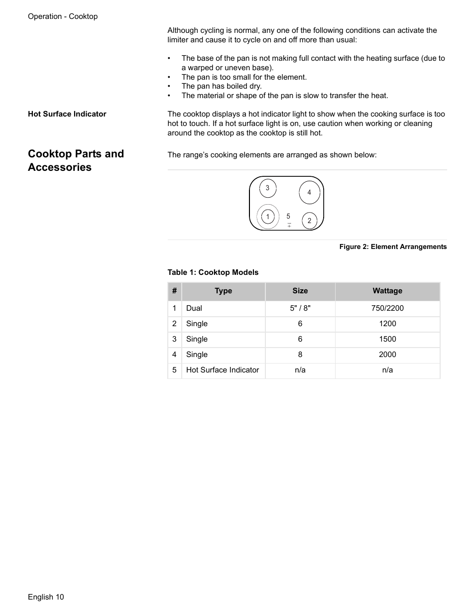 Hot surface indicator, Cooktop parts and accessories, Figure 2: element arrangements | Table 1: cooktop models | Siemens HE2216C User Manual | Page 12 / 112