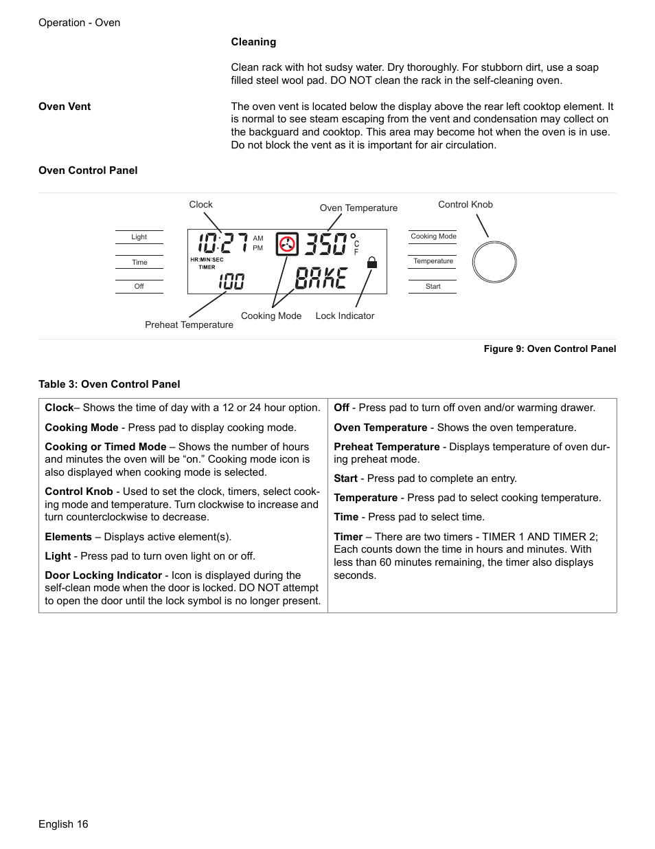 Oven vent, Oven control panel, Figure 9: oven control panel | Table 3: oven control panel | Siemens HE2216C User Manual | Page 18 / 112