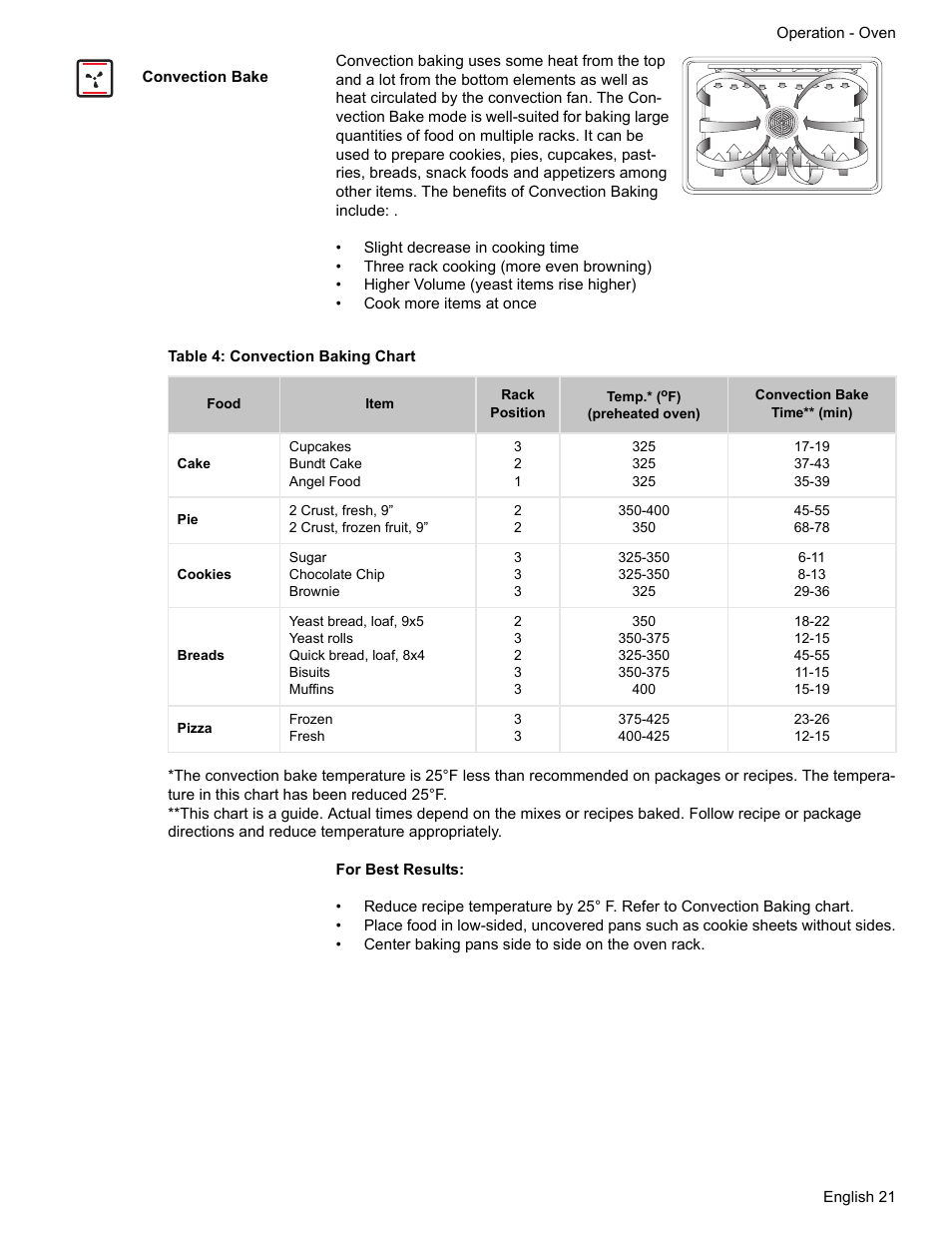 Convection bake, Table 4: convection baking chart | Siemens HE2216C User Manual | Page 23 / 112