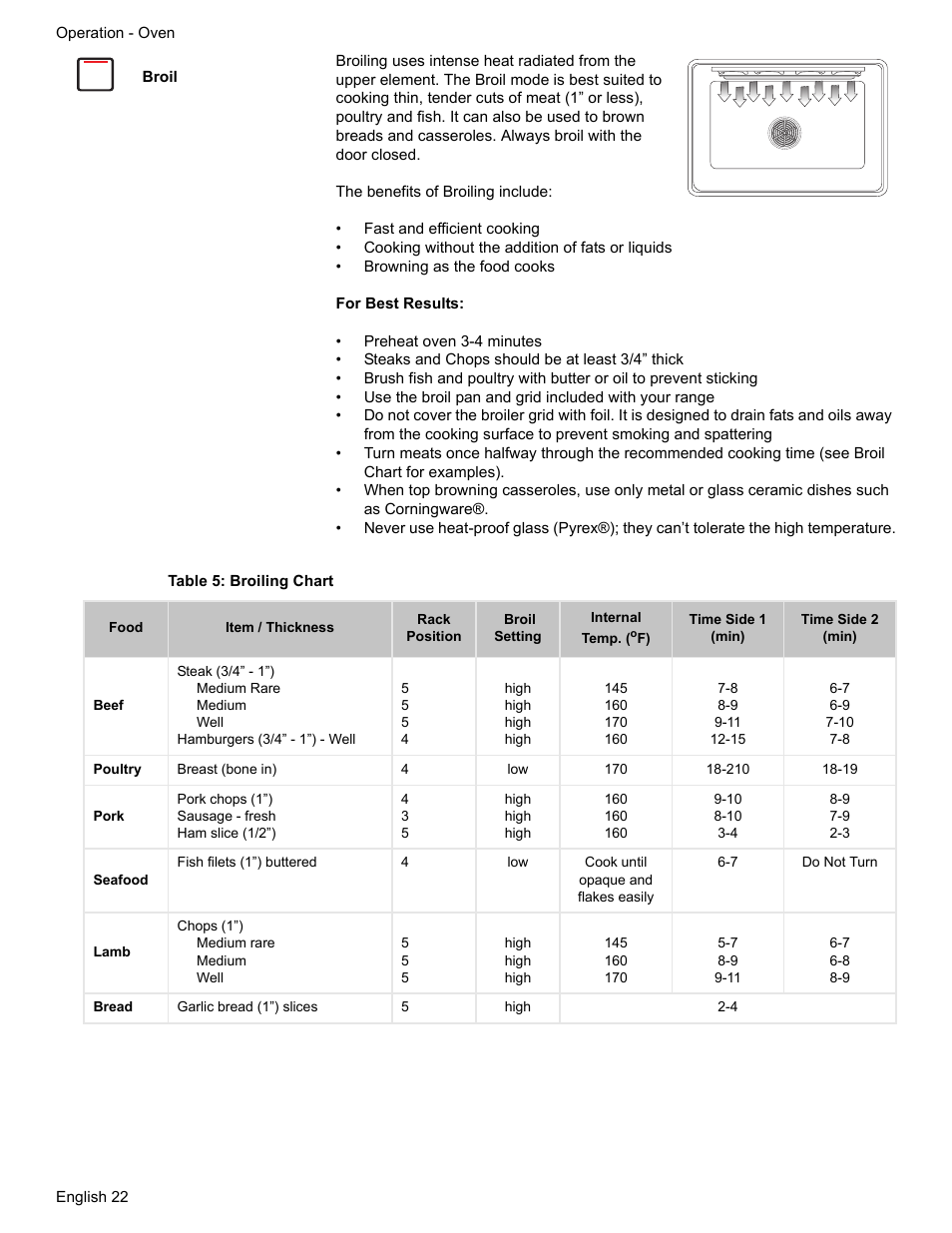 Broil, Table 5: broiling chart | Siemens HE2216C User Manual | Page 24 / 112