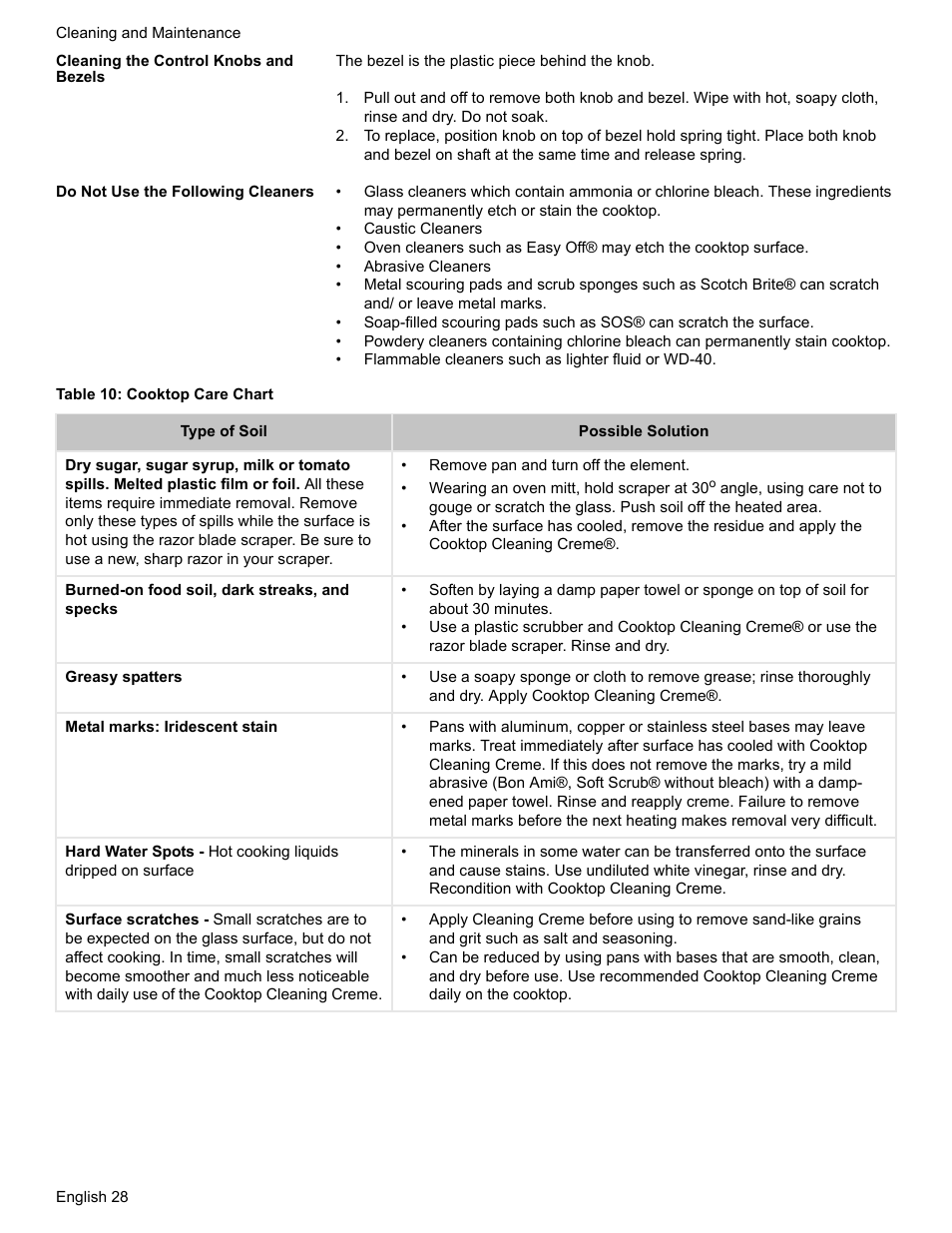 Cleaning the control knobs and bezels, Do not use the following cleaners, Table 10: cooktop care chart | Siemens HE2216C User Manual | Page 30 / 112