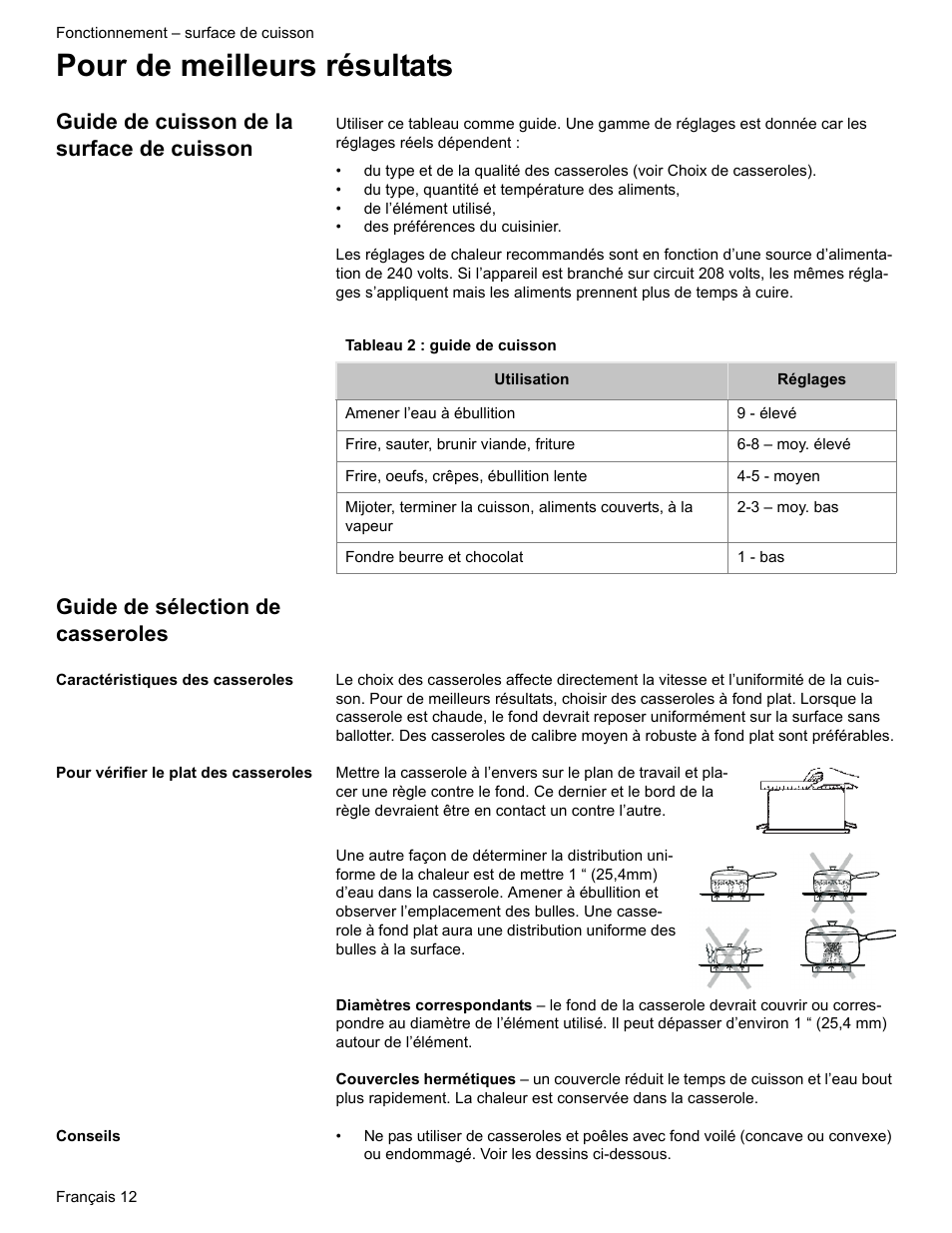 Pour de meilleurs résultats, Guide de cuisson de la surface de cuisson, Tableau 2 : guide de cuisson | Guide de sélection de casseroles, Caractéristiques des casseroles, Pour vérifier le plat des casseroles, Conseils | Siemens HE2216C User Manual | Page 50 / 112