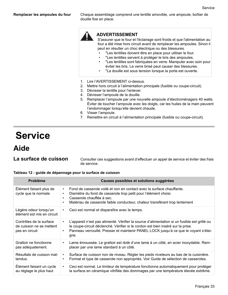 Remplacer les ampoules du four, Lire l’avertissement ci-dessus, Dévisser la lentille pour l’enlever | Dévisser l’ampoule de la douille, Visser l’ampoule, Service, Aide, La surface de cuisson | Siemens HE2216C User Manual | Page 71 / 112