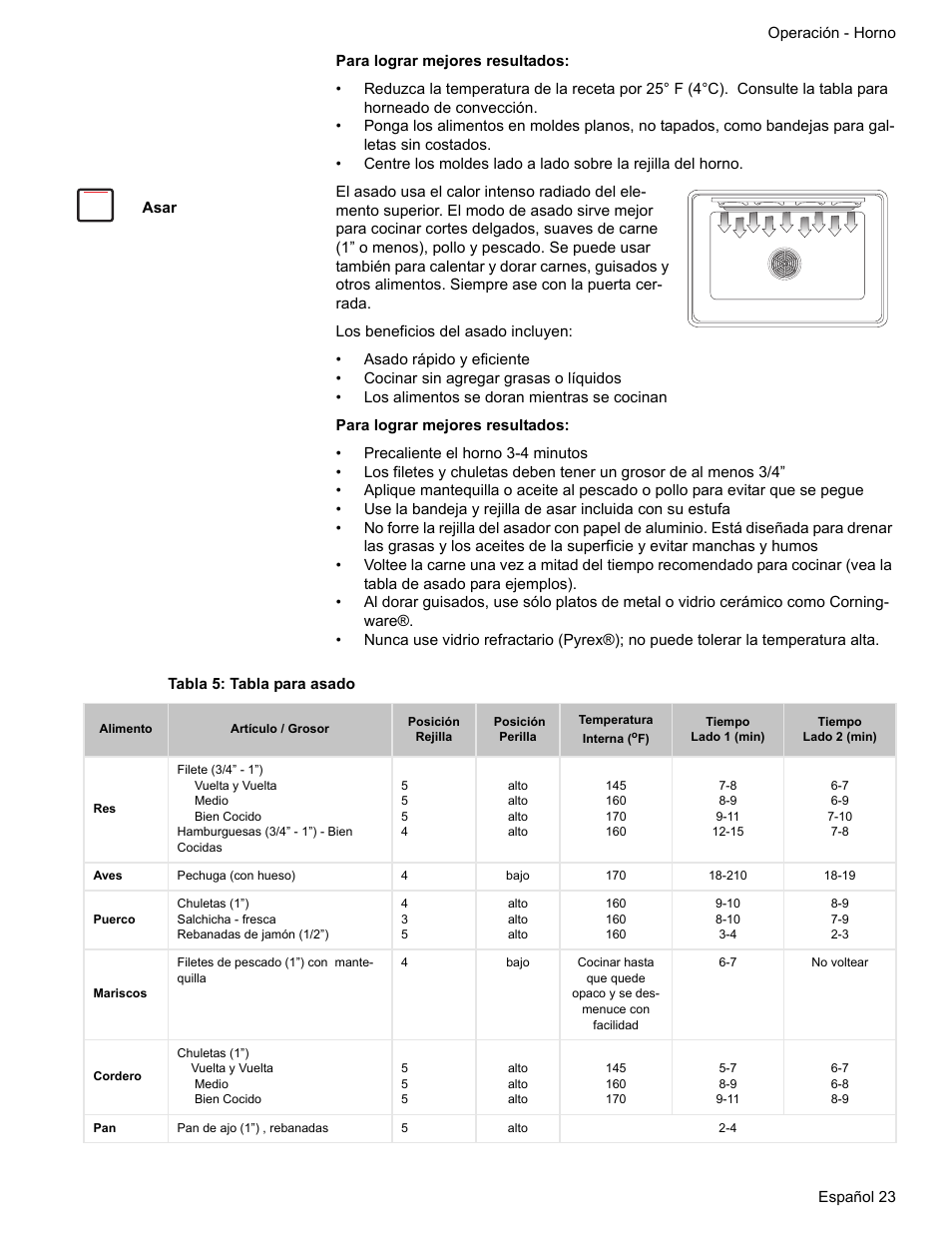 Asar, Tabla 5: tabla para asado | Siemens HE2216C User Manual | Page 97 / 112