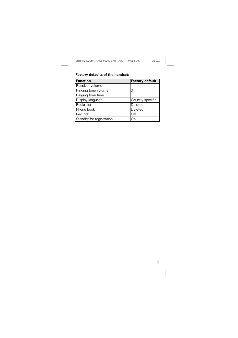 Siemens optipoint 200 User Manual | Page 17 / 27