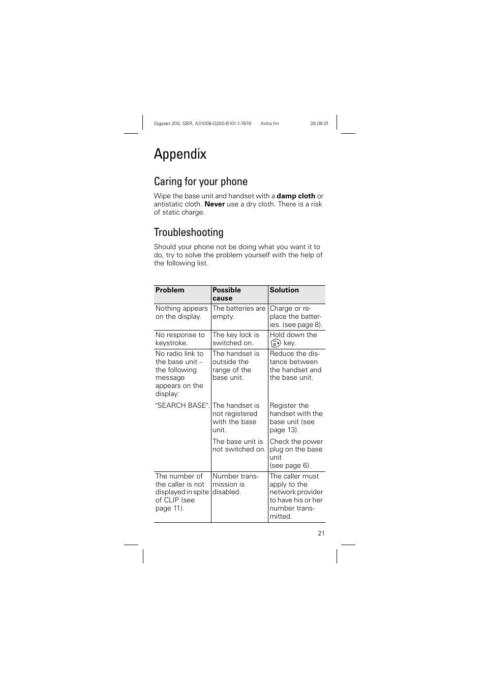 Appendix, Caring for your phone, Troubleshooting | Caring for your phone troubleshooting | Siemens optipoint 200 User Manual | Page 21 / 27