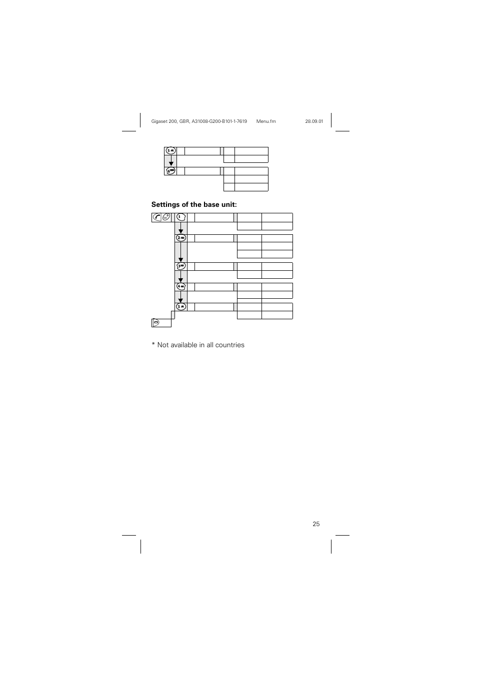 Siemens optipoint 200 User Manual | Page 25 / 27