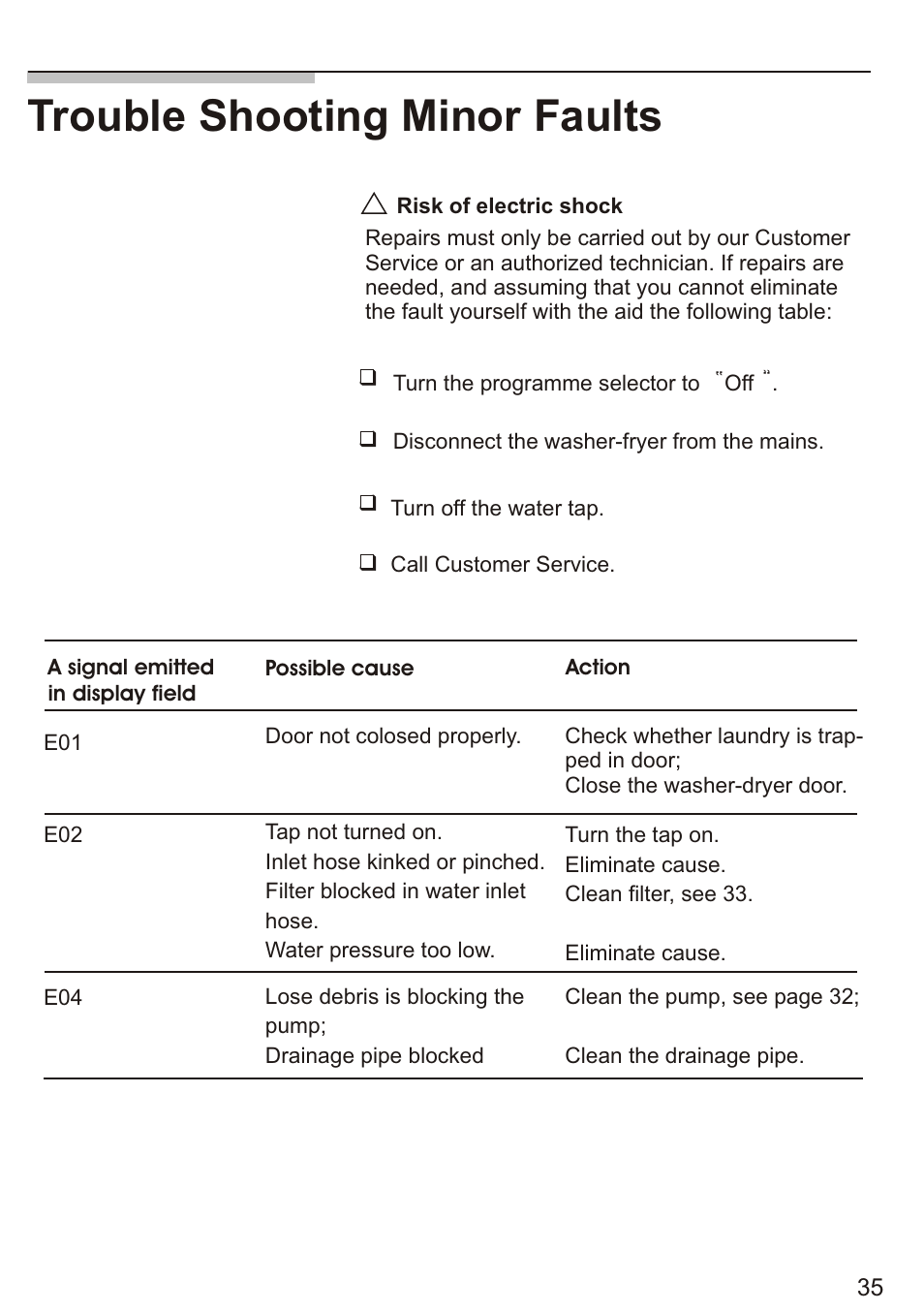 Т³ 37, Trouble shooting minor faults | Siemens WD7005 User Manual | Page 37 / 54