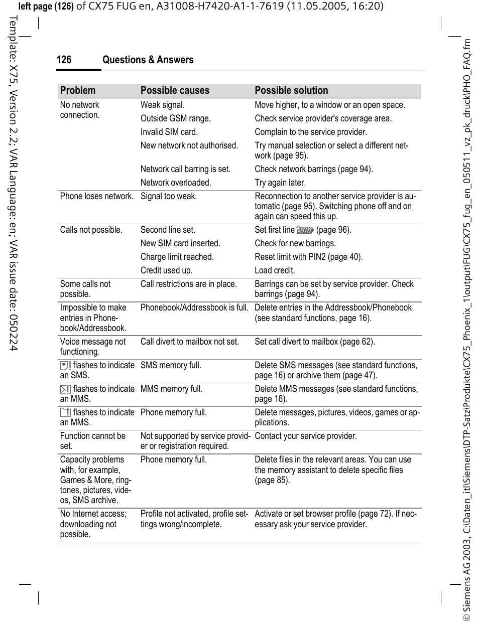 Siemens CX75 User Manual | Page 127 / 152