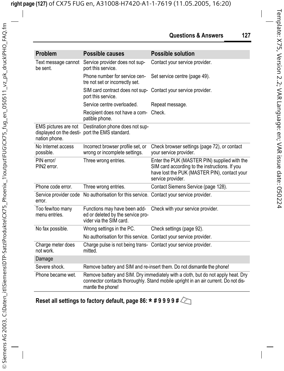 Siemens CX75 User Manual | Page 128 / 152