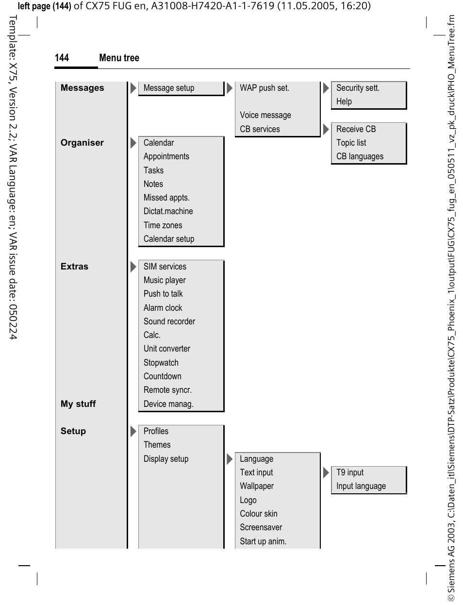 Siemens CX75 User Manual | Page 145 / 152