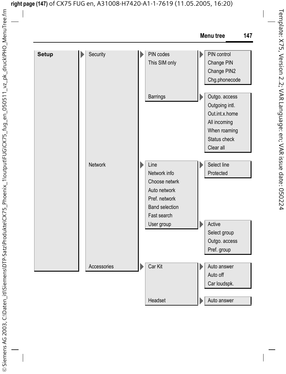 Siemens CX75 User Manual | Page 148 / 152