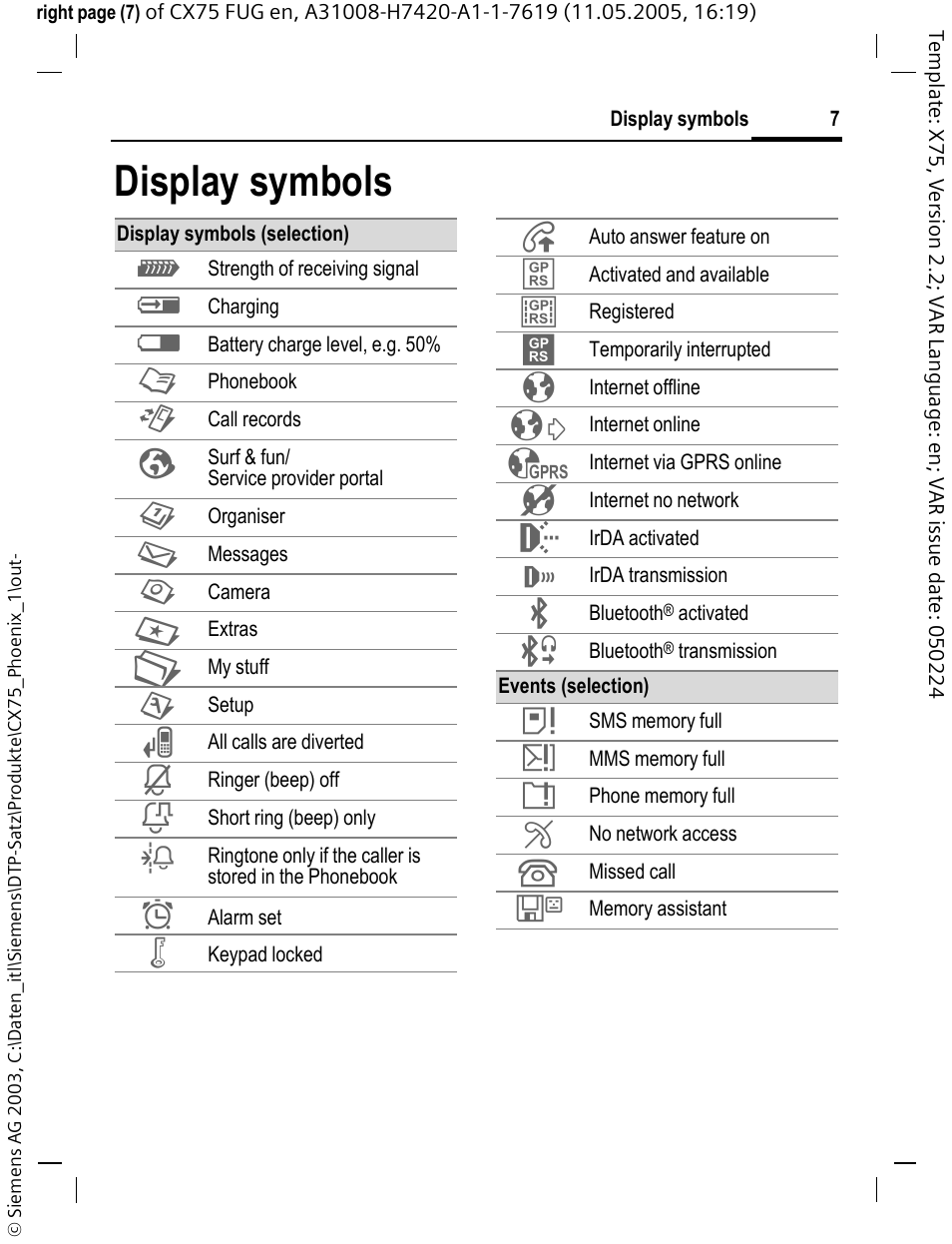 Display symbols | Siemens CX75 User Manual | Page 8 / 152