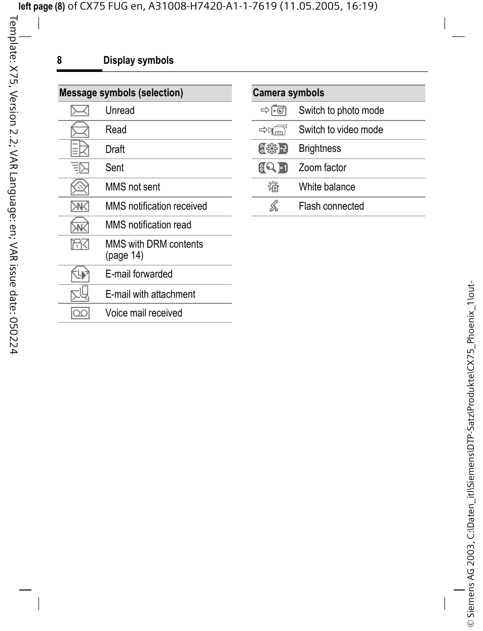 Siemens CX75 User Manual | Page 9 / 152