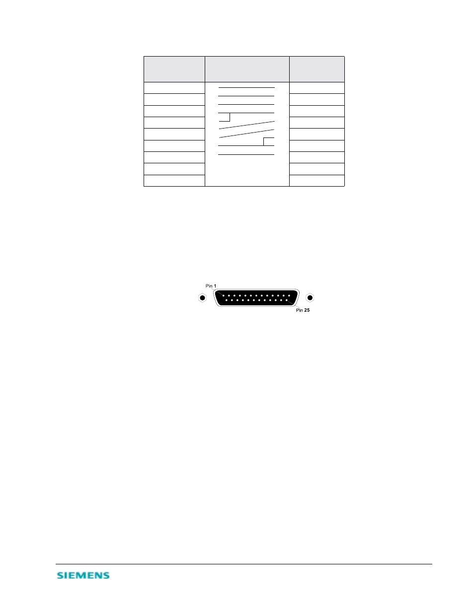 Serial port to 25-pin dte port on computer, Printer port pin assignments | Siemens 2614 User Manual | Page 41 / 44