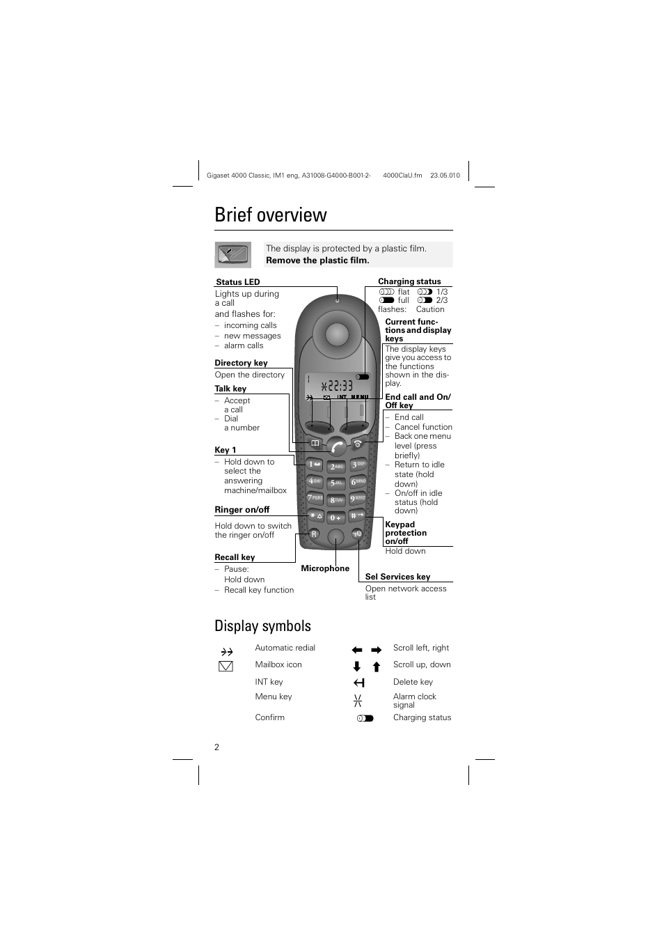 Brief overview, Display symbols | Siemens 4000 User Manual | Page 2 / 23