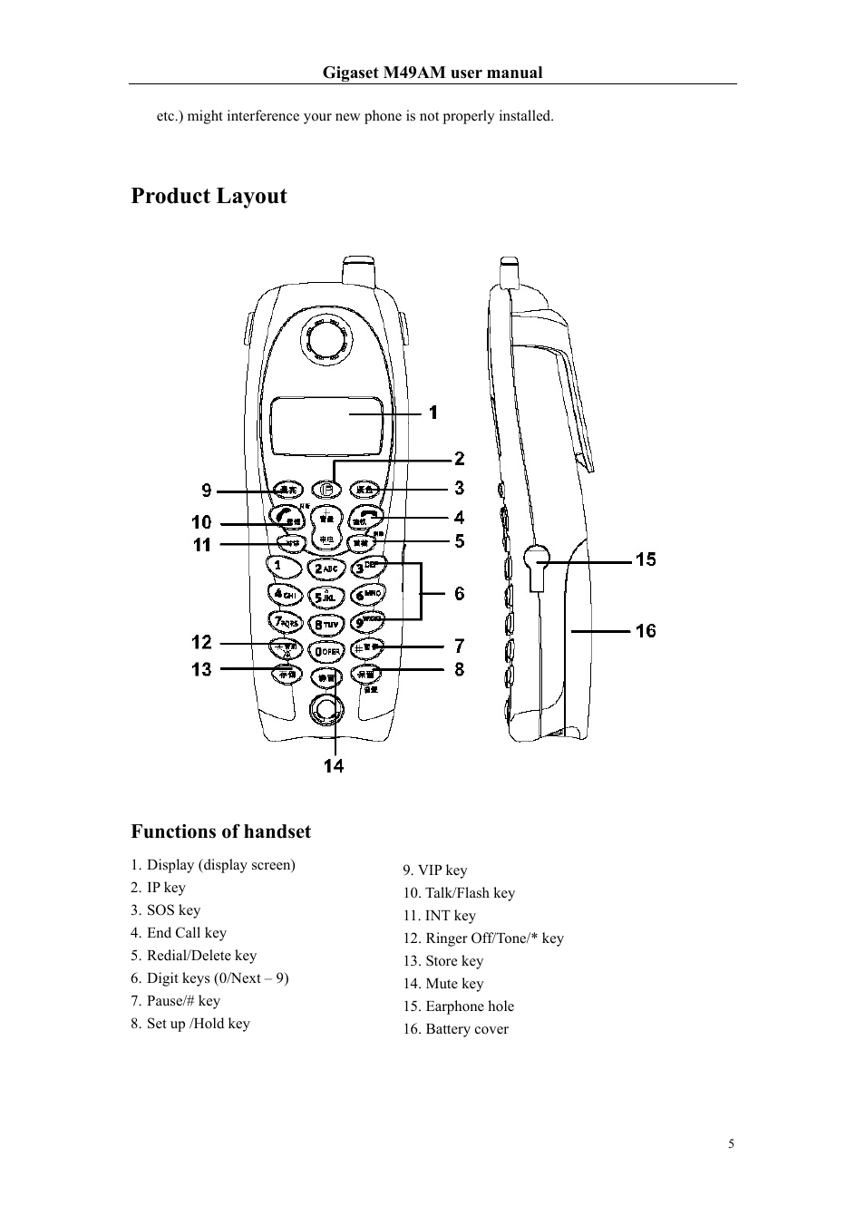 Product layout, Functions of handset | Siemens Gigaset M49AM User Manual | Page 5 / 26