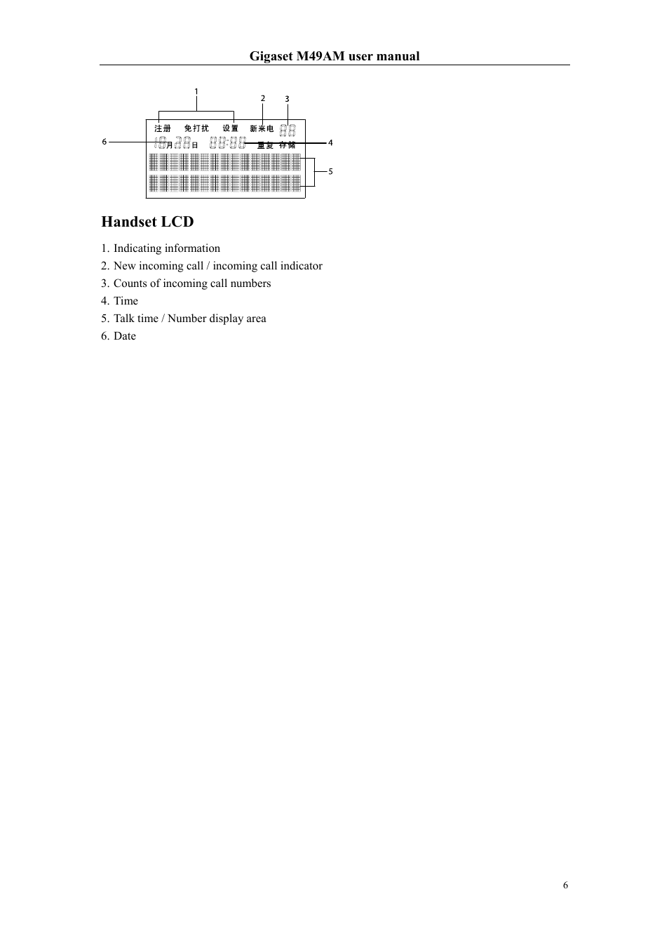 Handset lcd | Siemens Gigaset M49AM User Manual | Page 6 / 26