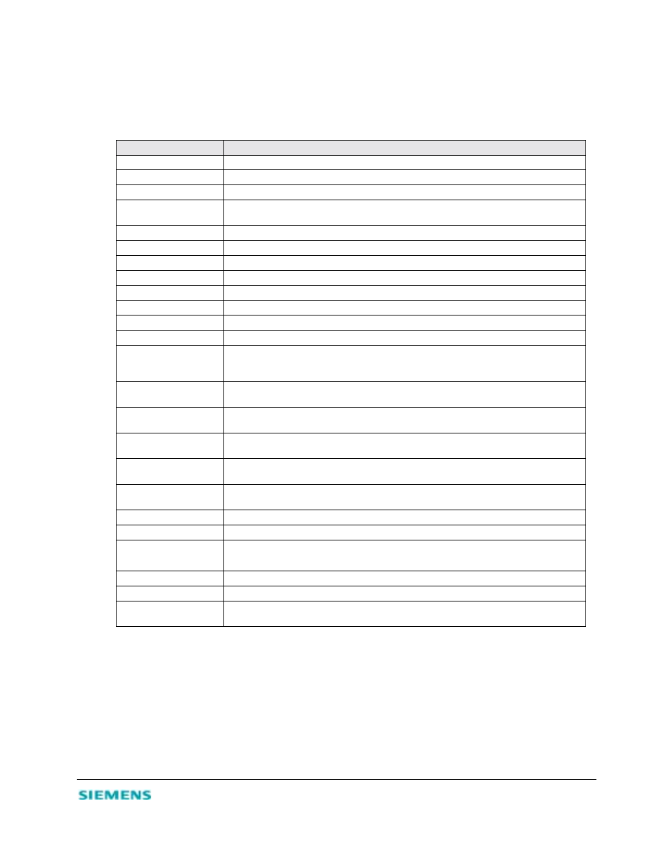 Menu selections, Configuration changes | Siemens 2602 User Manual | Page 12 / 32