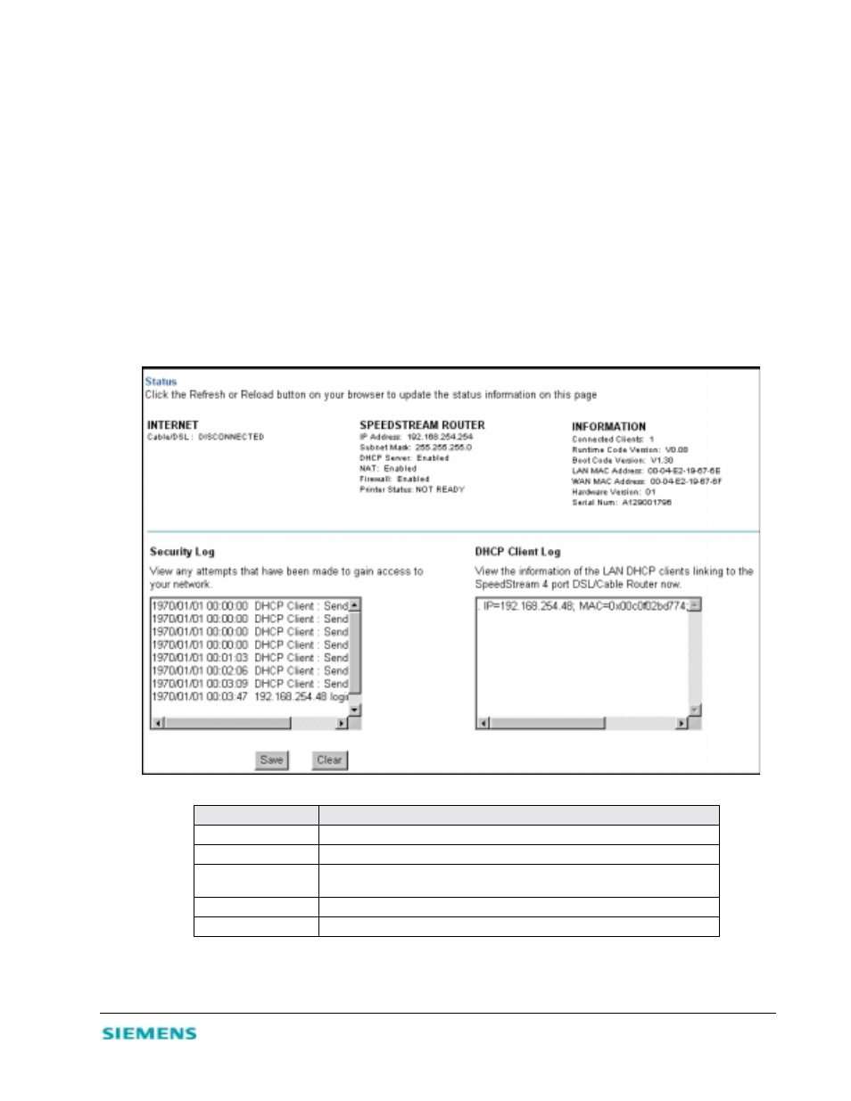 View network and device status | Siemens 2602 User Manual | Page 13 / 32