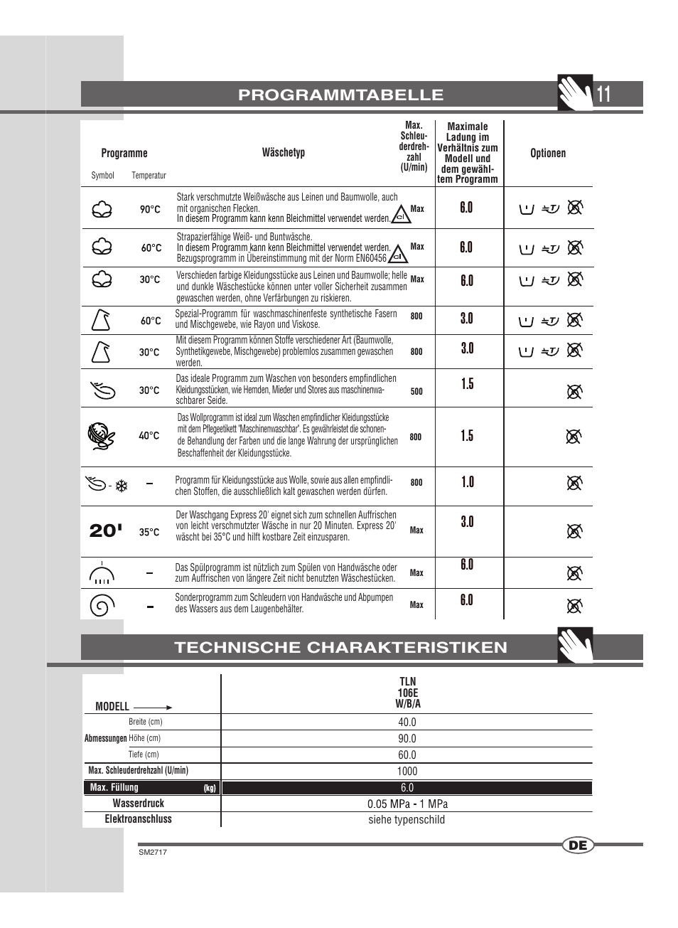 Technische charakteristiken programmtabelle | Ardo TLN106E User Manual | Page 11 / 36