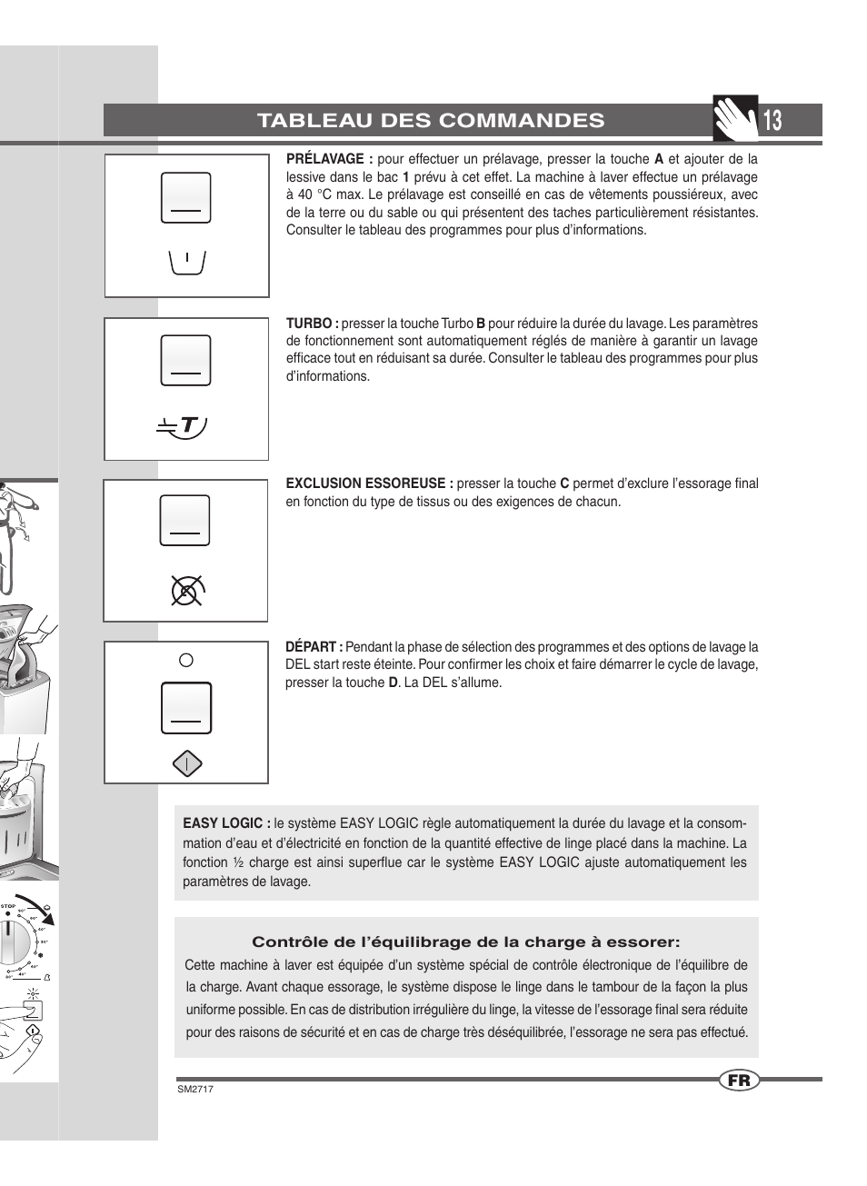 Tableau des commandes | Ardo TLN106E User Manual | Page 13 / 36
