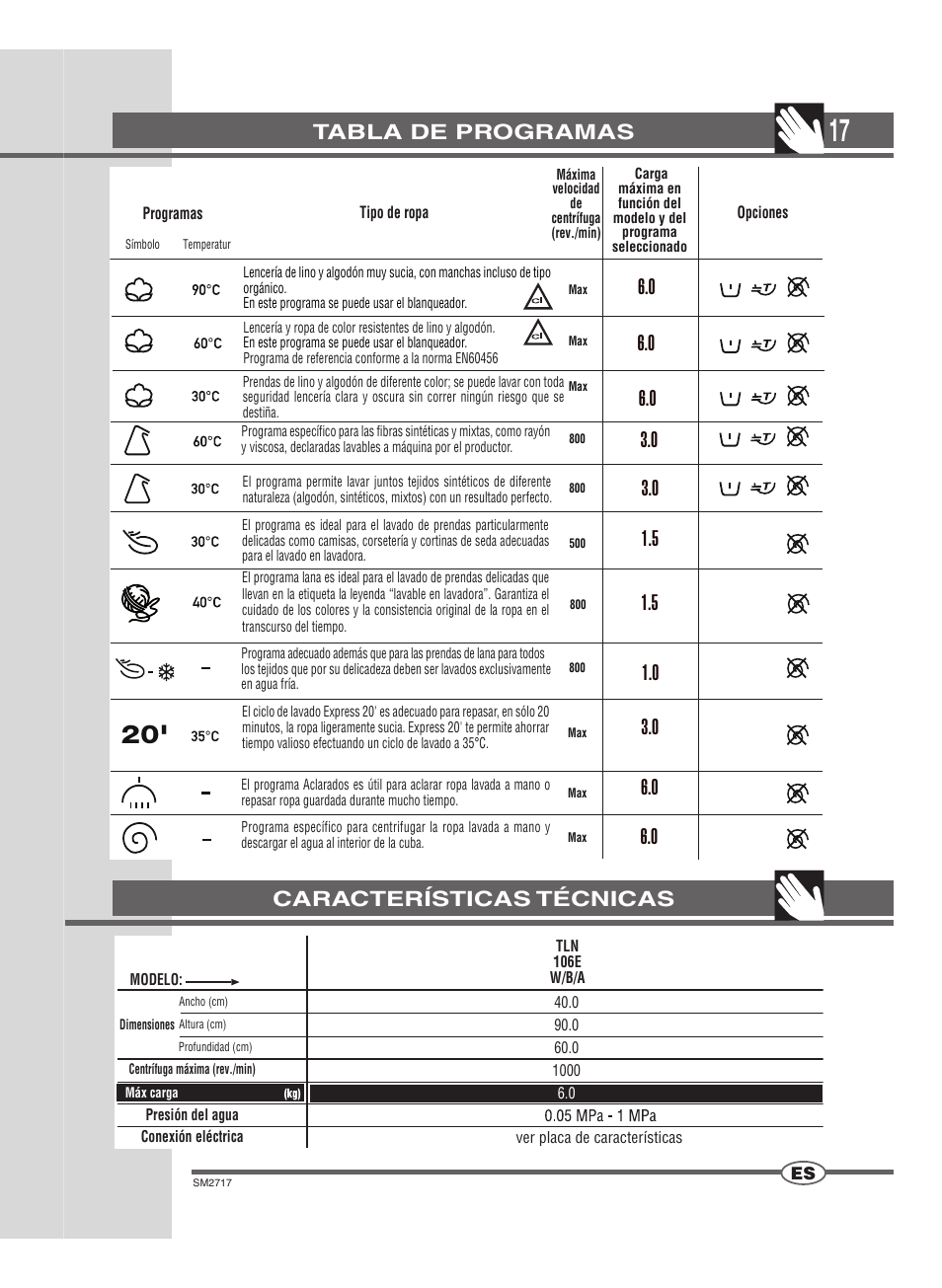 Características técnicas tabla de programas | Ardo TLN106E User Manual | Page 17 / 36