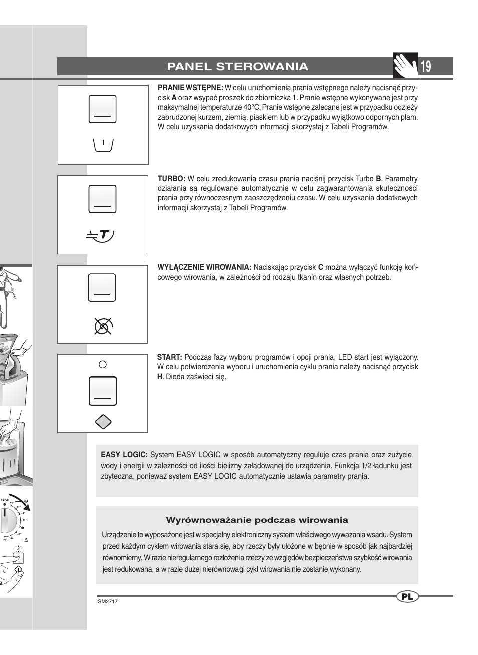 Panel sterowania | Ardo TLN106E User Manual | Page 19 / 36