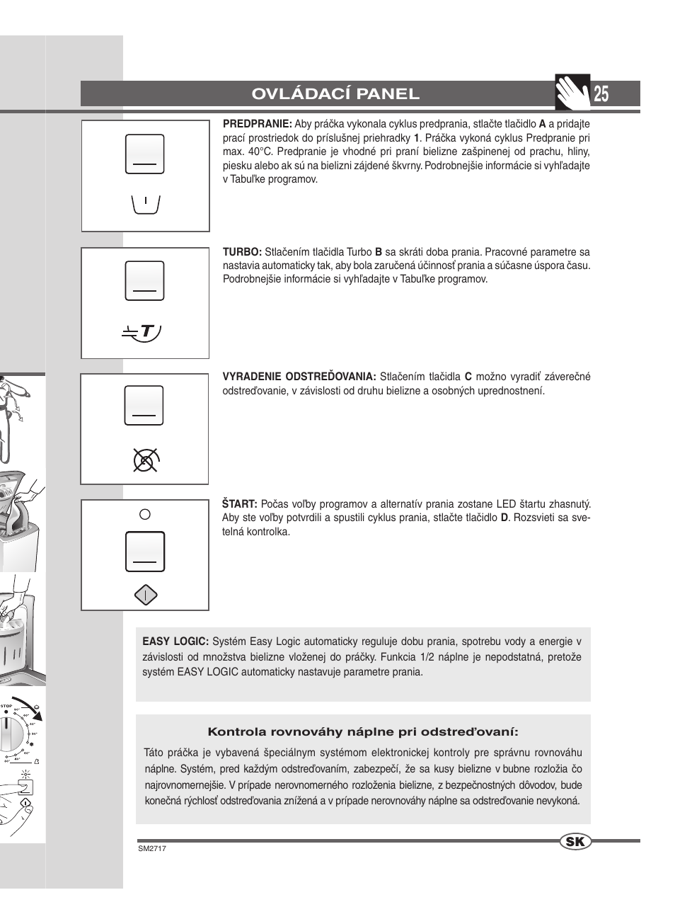 Ovládací panel | Ardo TLN106E User Manual | Page 25 / 36