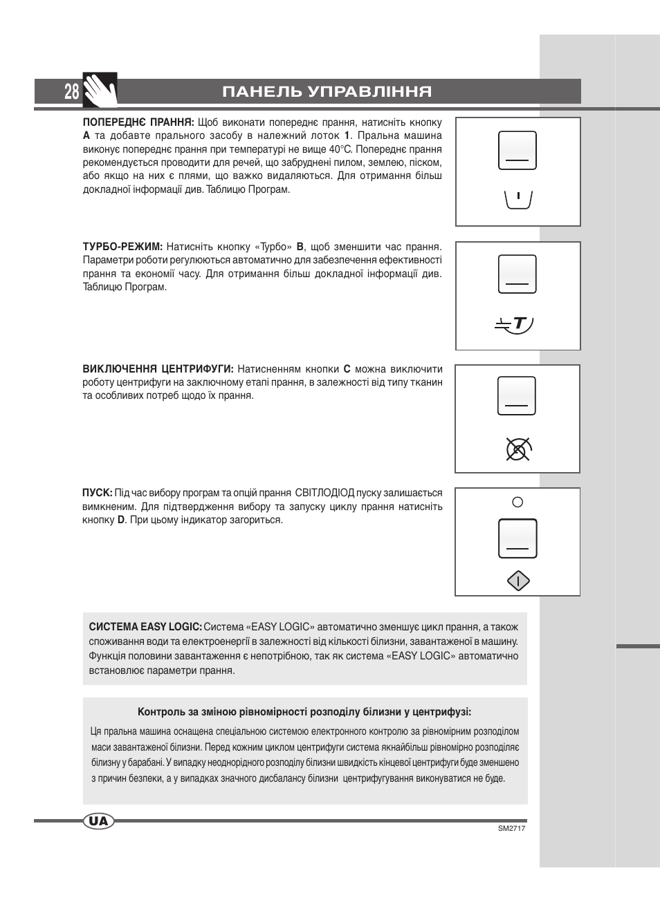 Панель управління | Ardo TLN106E User Manual | Page 28 / 36