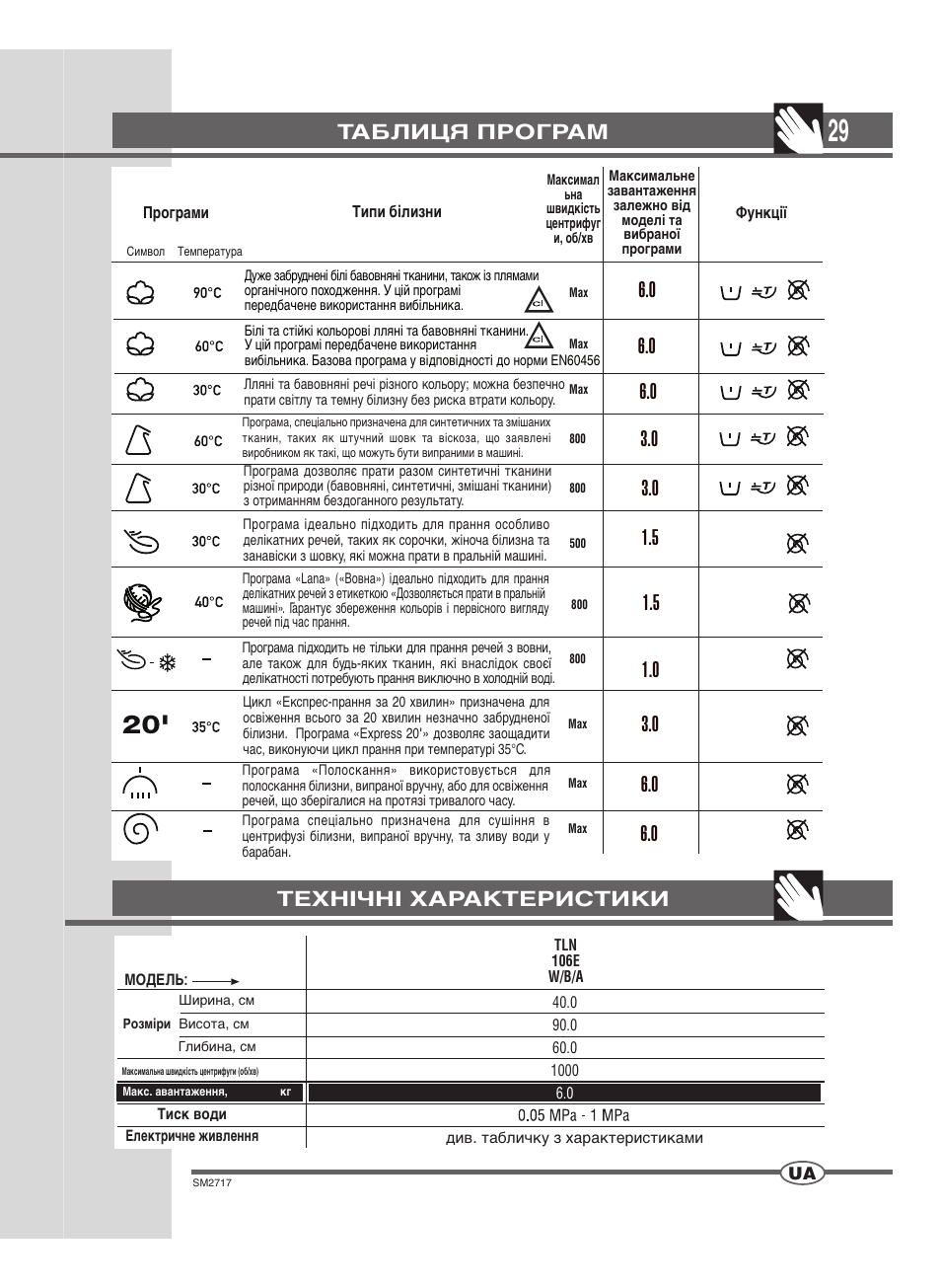 Технічні характеристики таблиця програм | Ardo TLN106E User Manual | Page 29 / 36