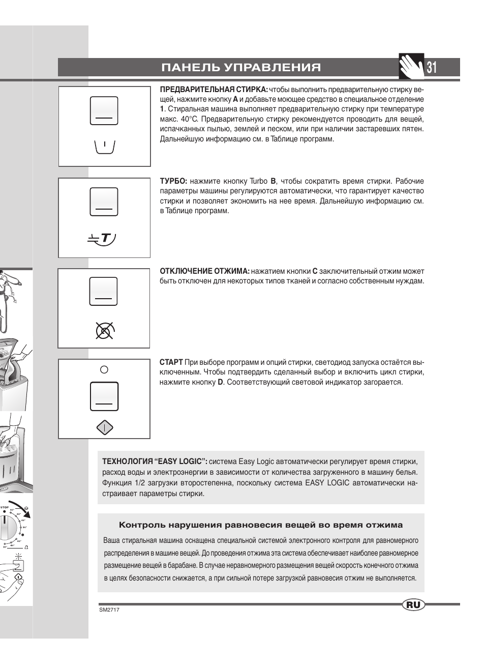 Панель управления | Ardo TLN106E User Manual | Page 31 / 36