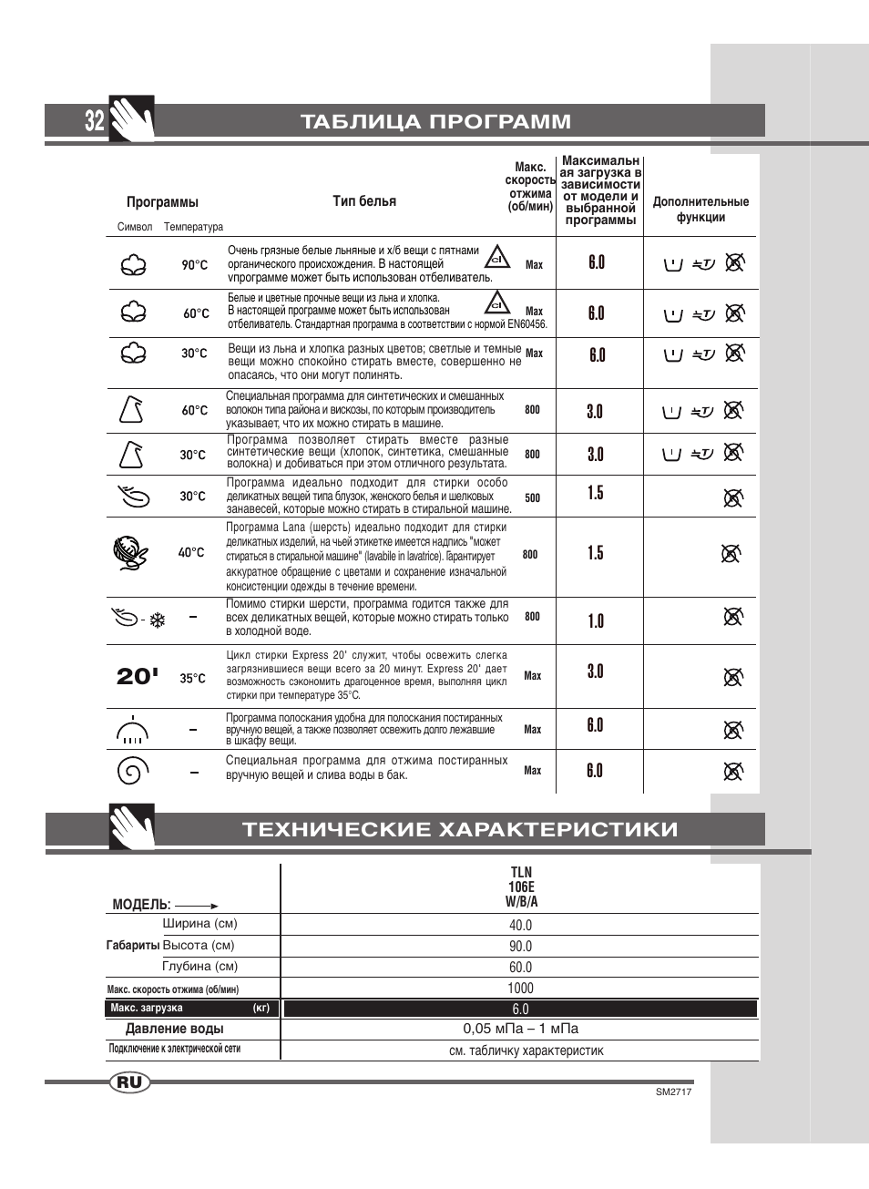 Технические характеристики таблица программ | Ardo TLN106E User Manual | Page 32 / 36