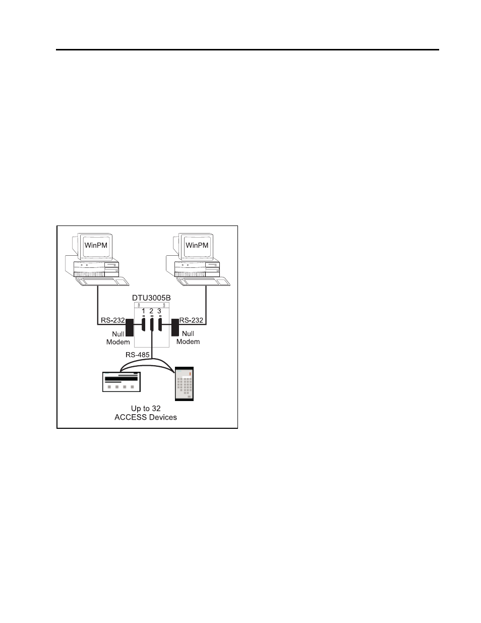 Creating project files—seabus port expander, 6 creating project files—seabus port expander | Siemens DTU3005-B User Manual | Page 49 / 54