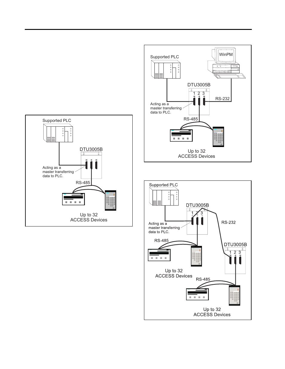 Introduction | Siemens DTU3005-B User Manual | Page 6 / 54