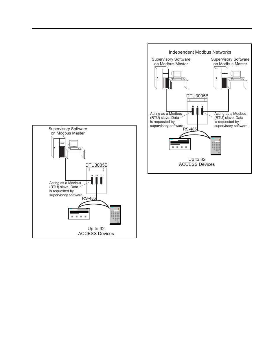 Introduction | Siemens DTU3005-B User Manual | Page 7 / 54