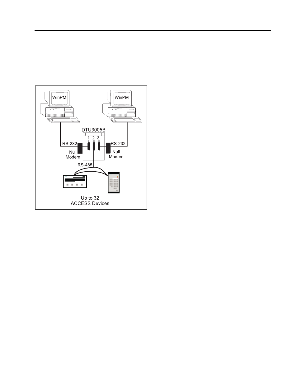 Introduction | Siemens DTU3005-B User Manual | Page 9 / 54