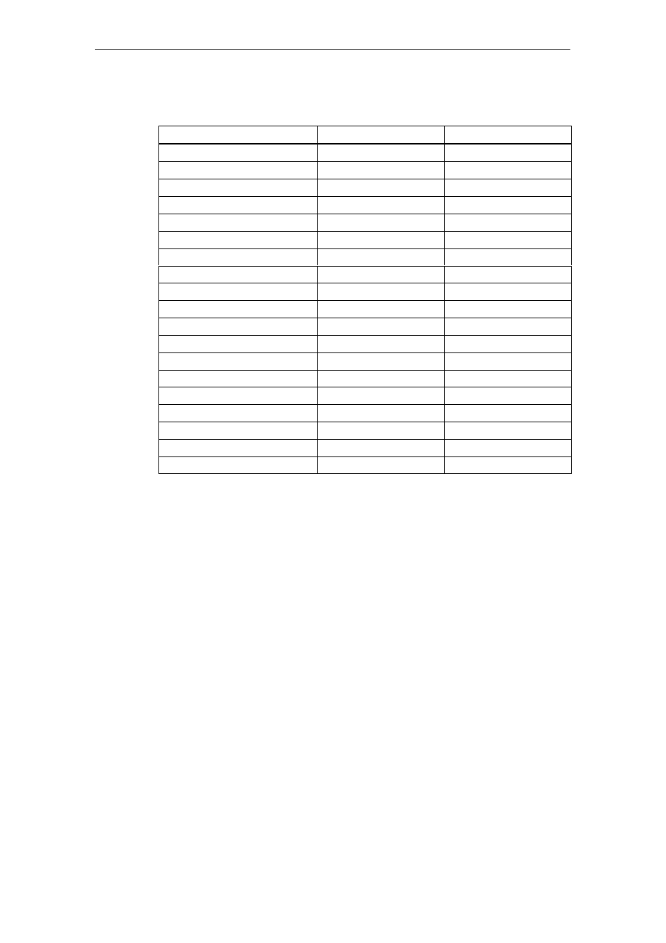 3 regional repair centers | Siemens C79000 Z7076 C638 04 User Manual | Page 77 / 78