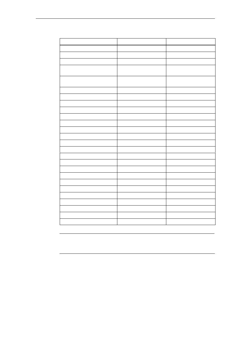 Siemens C79000 Z7076 C638 04 User Manual | Page 78 / 78