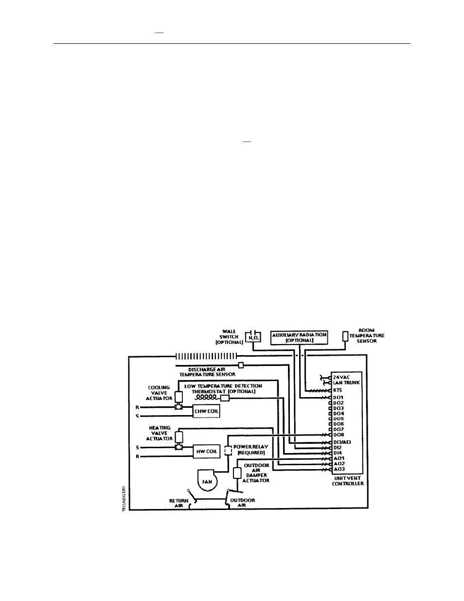 Siemens 125-1957 User Manual | Page 20 / 48